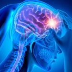 Health Care Tips: आपको भी होता है इस तरह का सिर दर्द तो हो जाए सावधान, माइग्रेन के हो सकते लक्षण जानिए बचाव के तरीके !